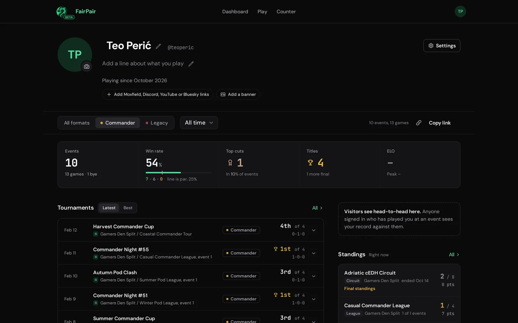 A player's profile with events, win rate, top cuts and recent tournaments.