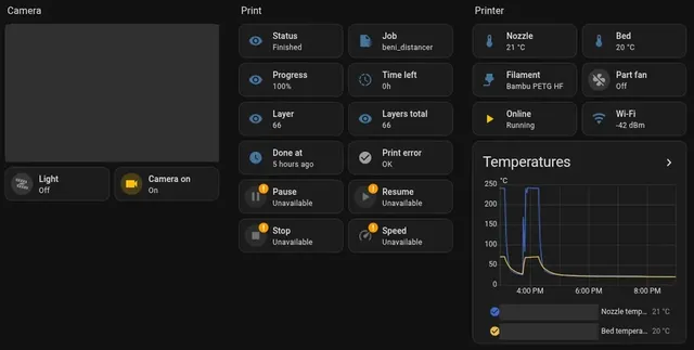 Home Assistant dashboard for a 3D printer: job status, layer progress, nozzle and bed temperatures, filament, Wi-Fi signal and a temperature graph.